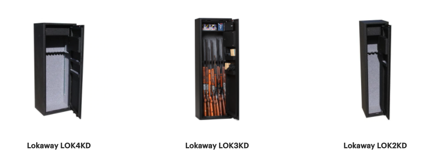 lokaway product panels
