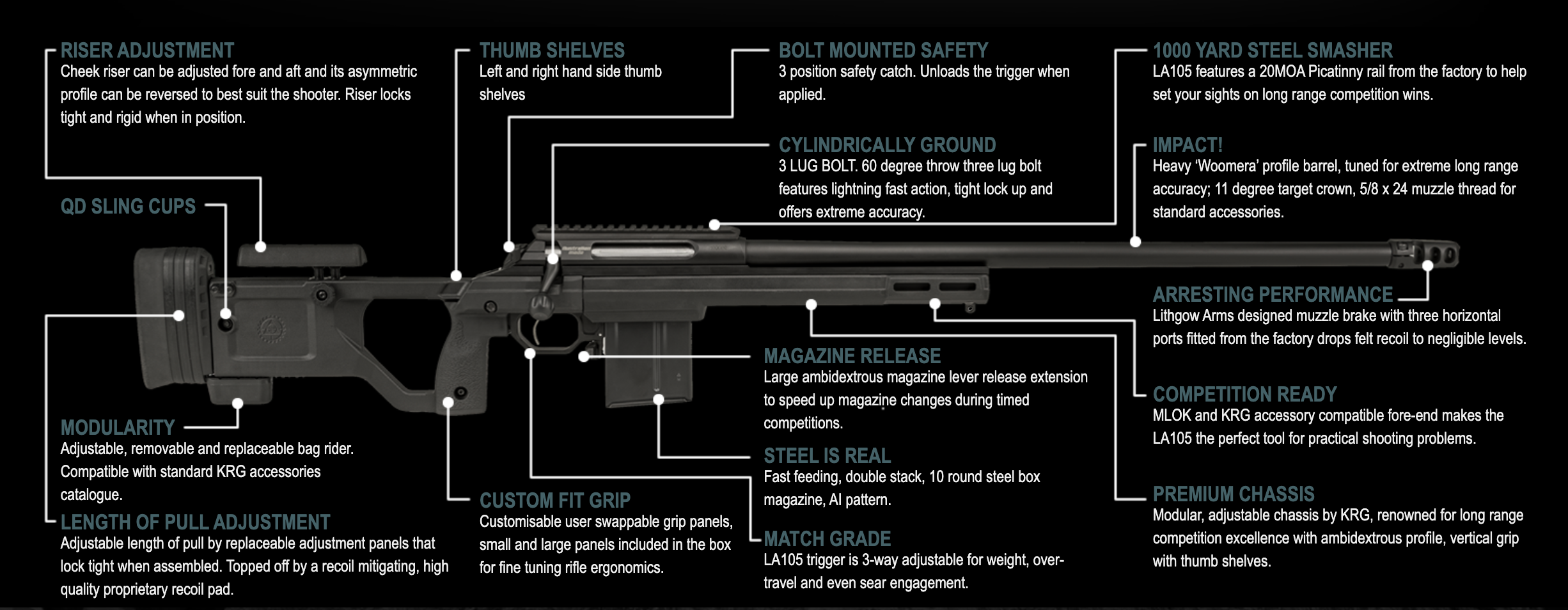lithgow-la105-rifle-breakdown.png
